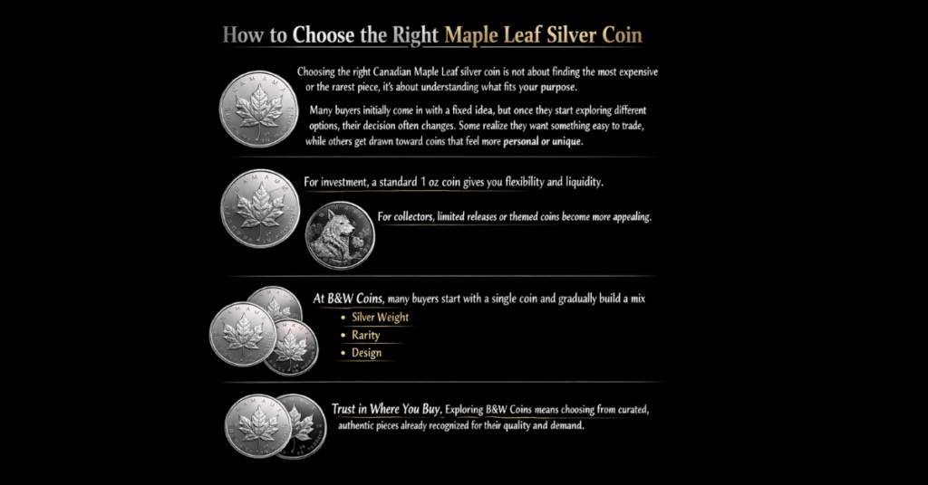 How to Choose the Right Maple Leaf Silver Coin