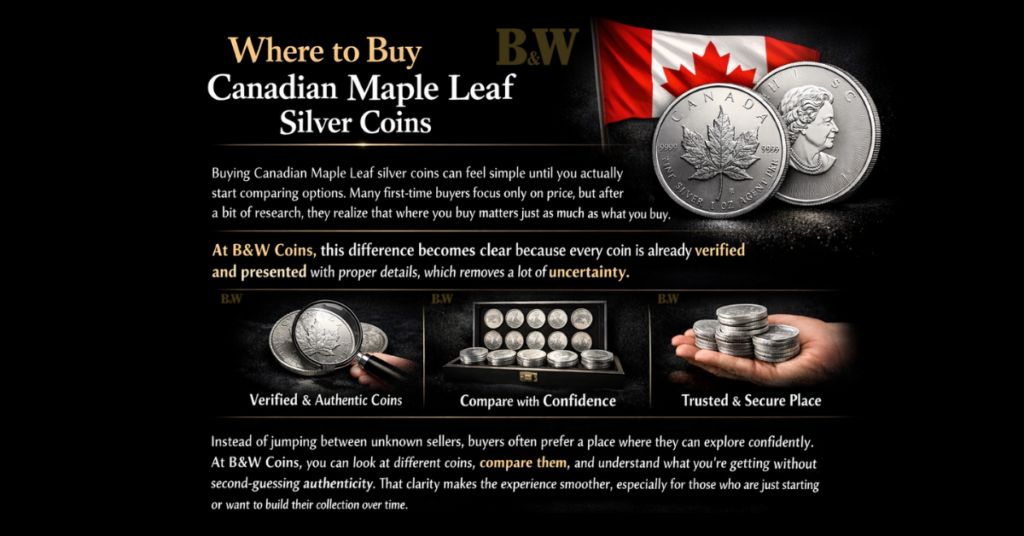 Where to Buy Canadian Maple Leaf Silver Coins