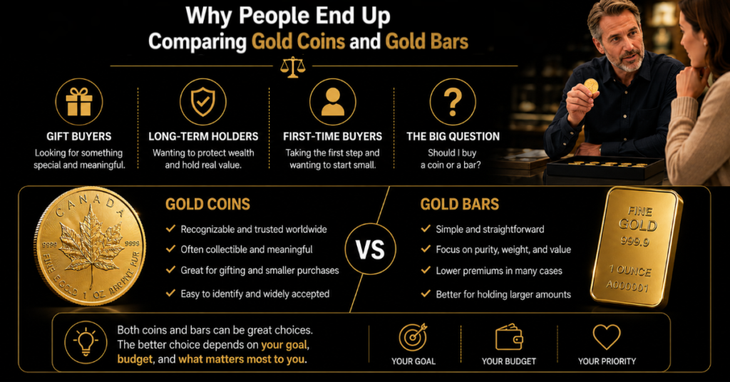 Why People Comparing Gold Coins and Gold Bars